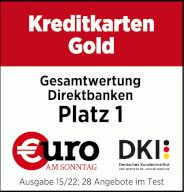 Testsiegel Hanseatic Bank GoldCard 