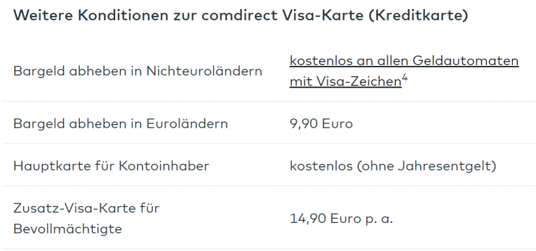 Comdirect Konditionen zur Visa-Karte (Kreditkarte)