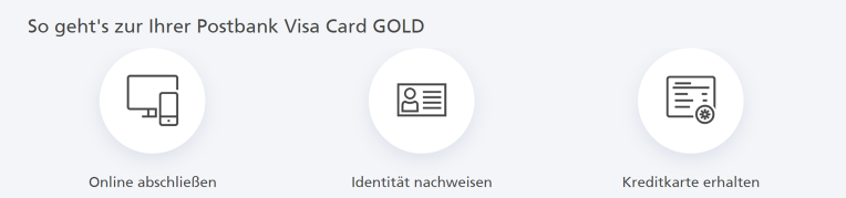 So geht's zur Postbank Visa Card GOLD