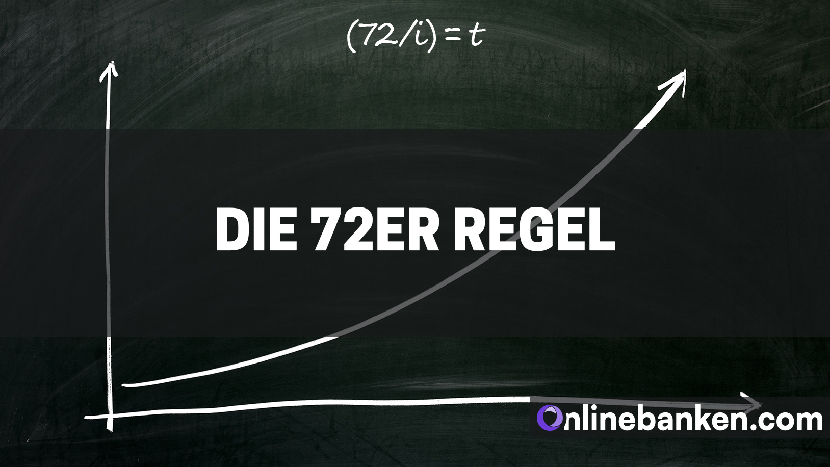 72er Regel (Beitragsbild)