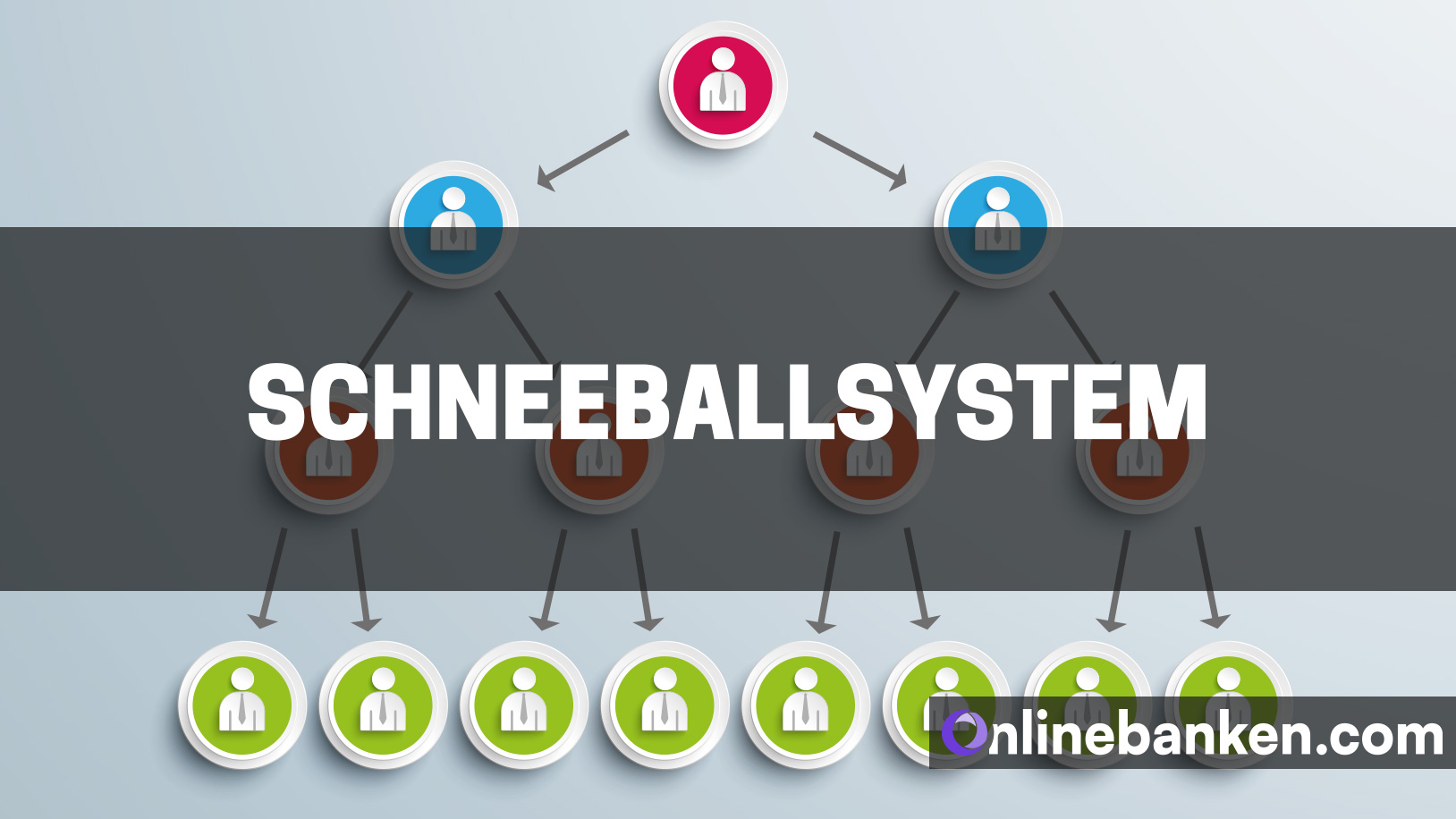 Was ist ein Schneeballsystem? (Beitragsbild)